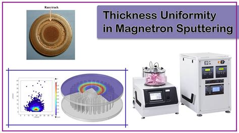 thin film thickness correction